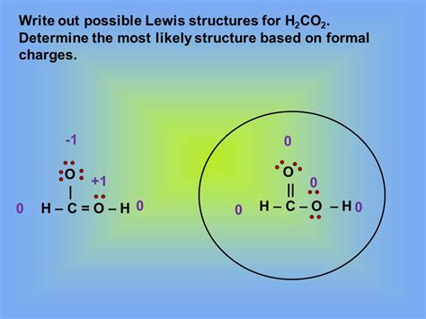 h2co2|Formic Acid Formula: H2CO2 Molar Mass, IUPAC Name .